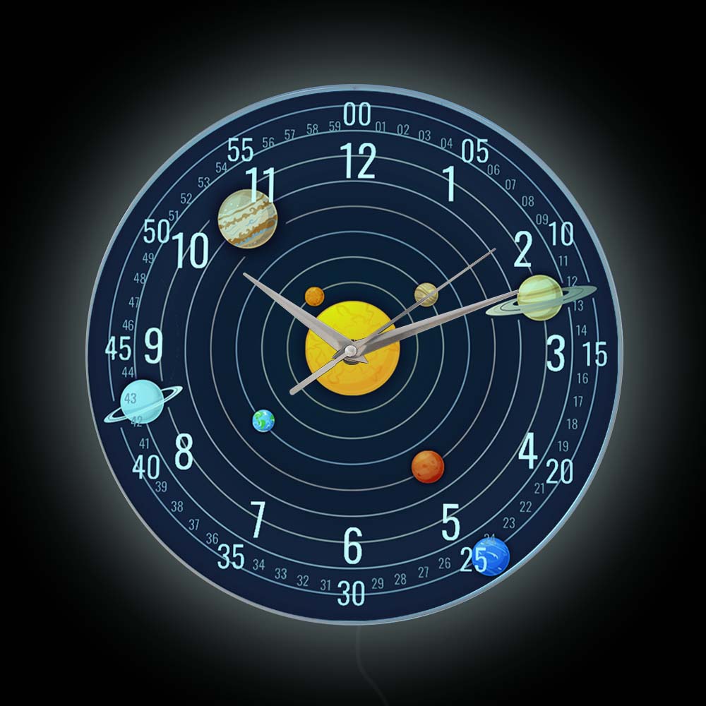 Lighting Home Decor Wall Clocks - Relógio de Parede do Sistema Solar