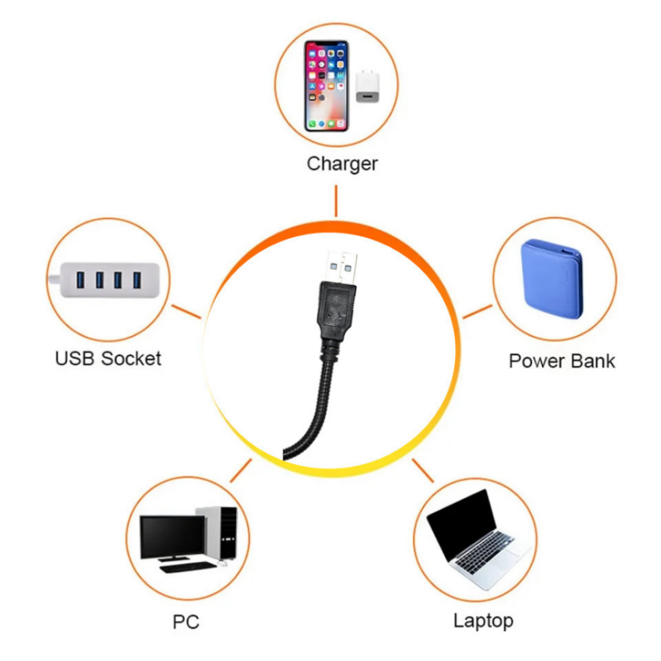Lâmpada led usb para pôr do so - Sunset Lamp Projection avaliação e preço